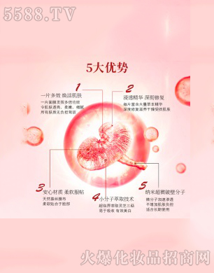 `֥xo(h)Ĥ5(yu)(sh)