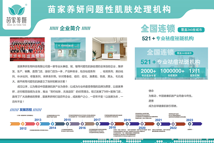 苗家養(yǎng)妍專(zhuān)業(yè)祛痘連鎖機(jī)構(gòu) 苗家養(yǎng)妍專(zhuān)業(yè)祛痘連鎖機(jī)構(gòu)