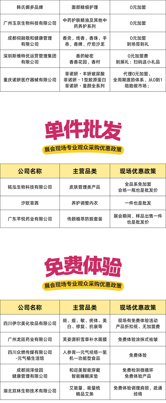 �ɶ�������(hu��)չ��1